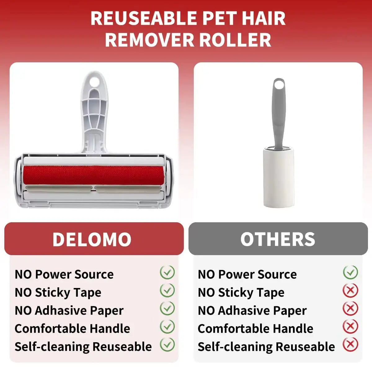 Brosse Magique Anti Poils Animaux - Rouleau Nettoyant Réutilisable pour Chiens et Chats